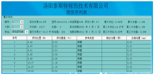 石油用鋼絲繩探傷儀檢測(cè)報(bào)告