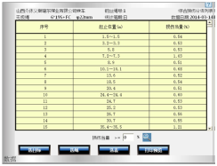 索道鋼絲繩自動監測系統檢測報告