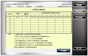 出口型無繩在線實時監測系統報告